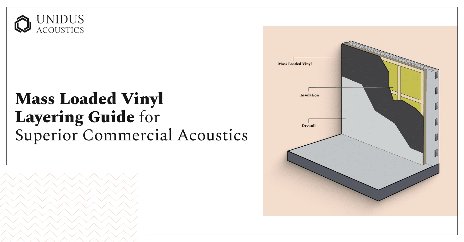 Unidus Acoustics_Mass Loaded Vinyl Layering Guide for Superior Commercial