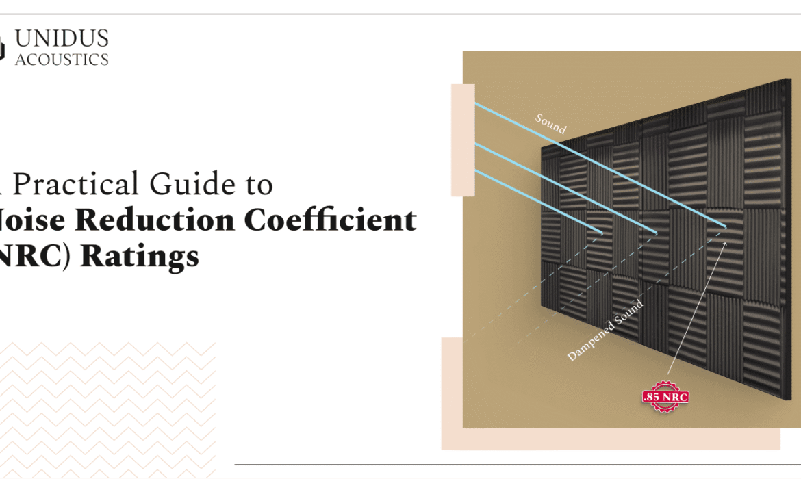 Noise Reduction Coefficient (NRC)