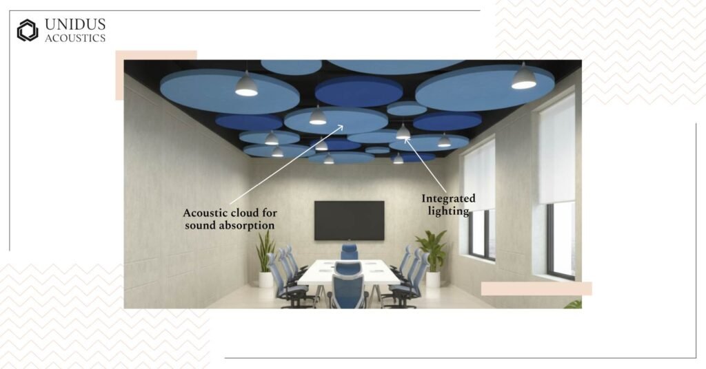 Acoustic Ceiling Light