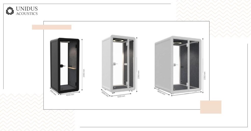 Mismatched Booth Size and Use Case