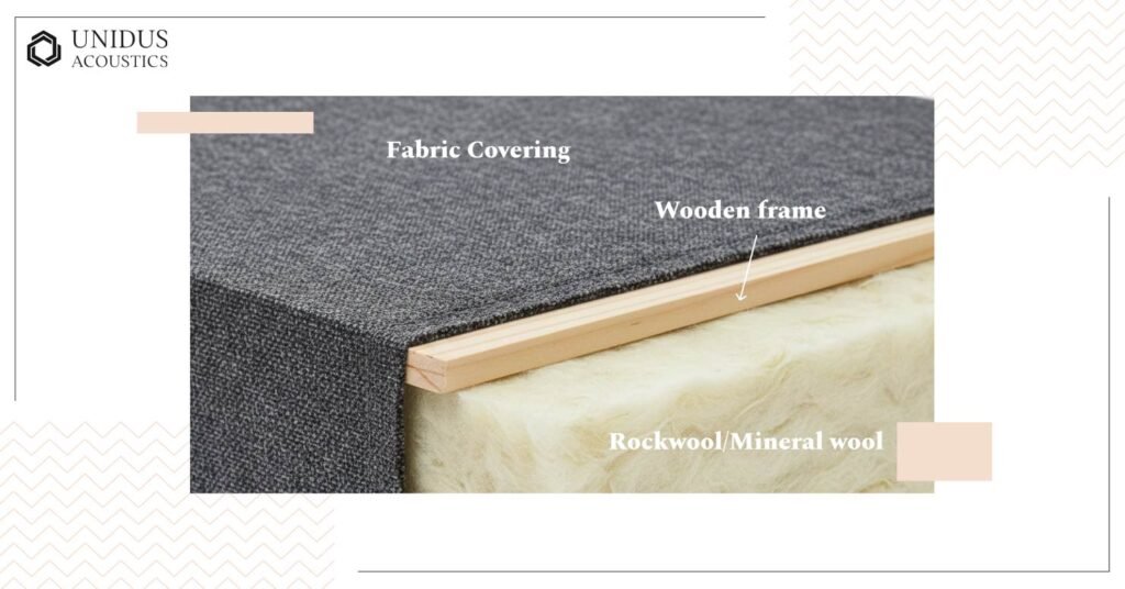 Fabric-Wrapped Acoustic