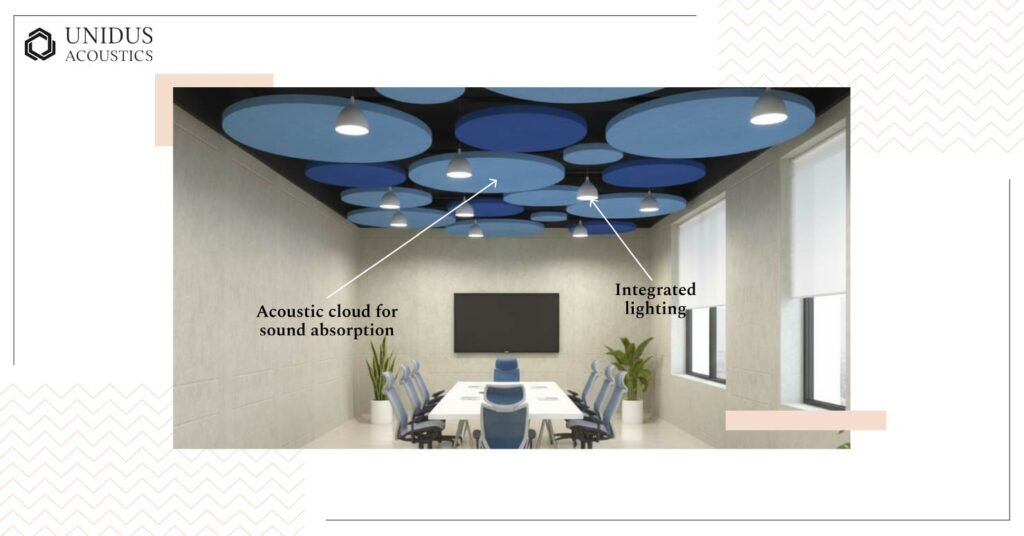 Lighting Integration