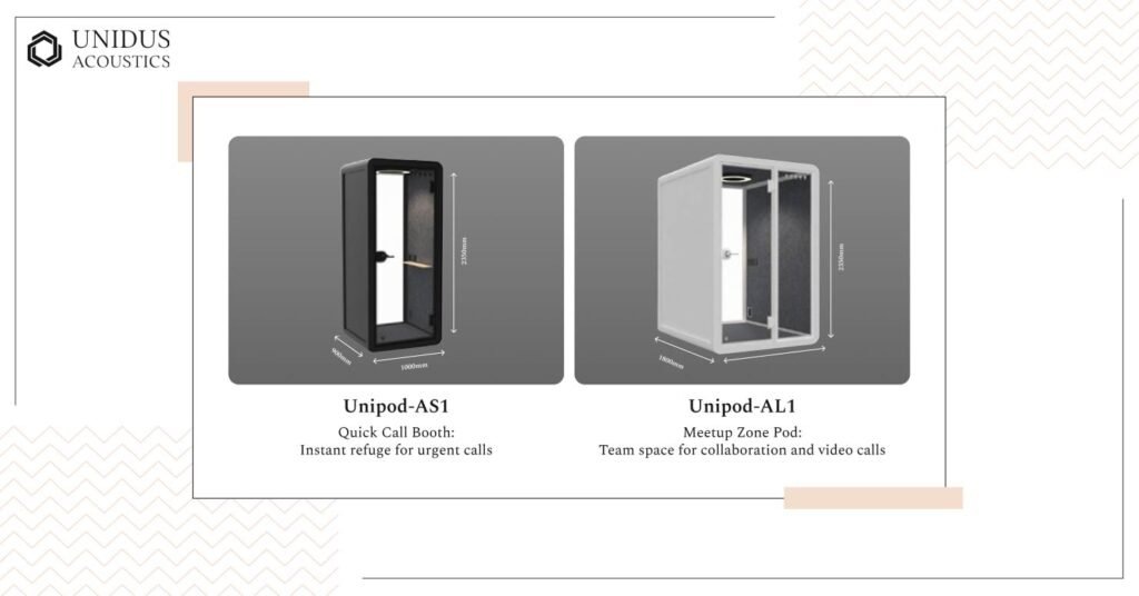UNIPOD by Unidus Acoustics