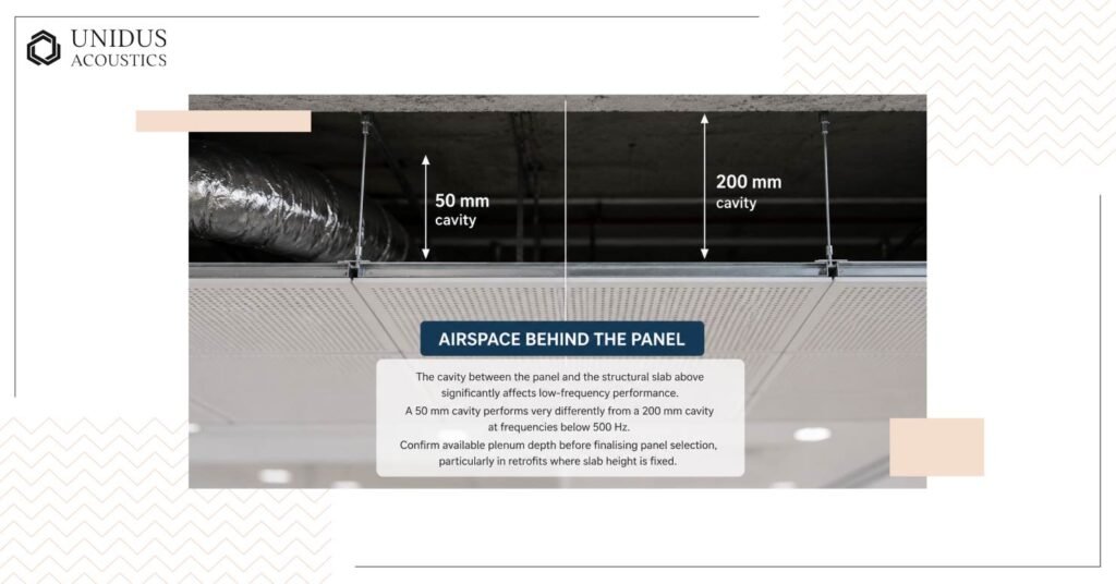 How to Specify Acoustic Ceiling Panels for Large-Volume Open Spaces 5 Baffles, Clouds, and Hanging Panels