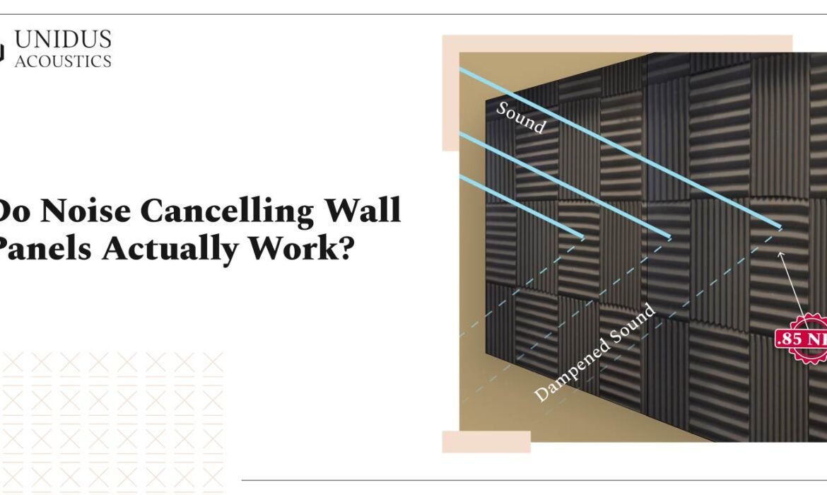 noise cancelling wall panels