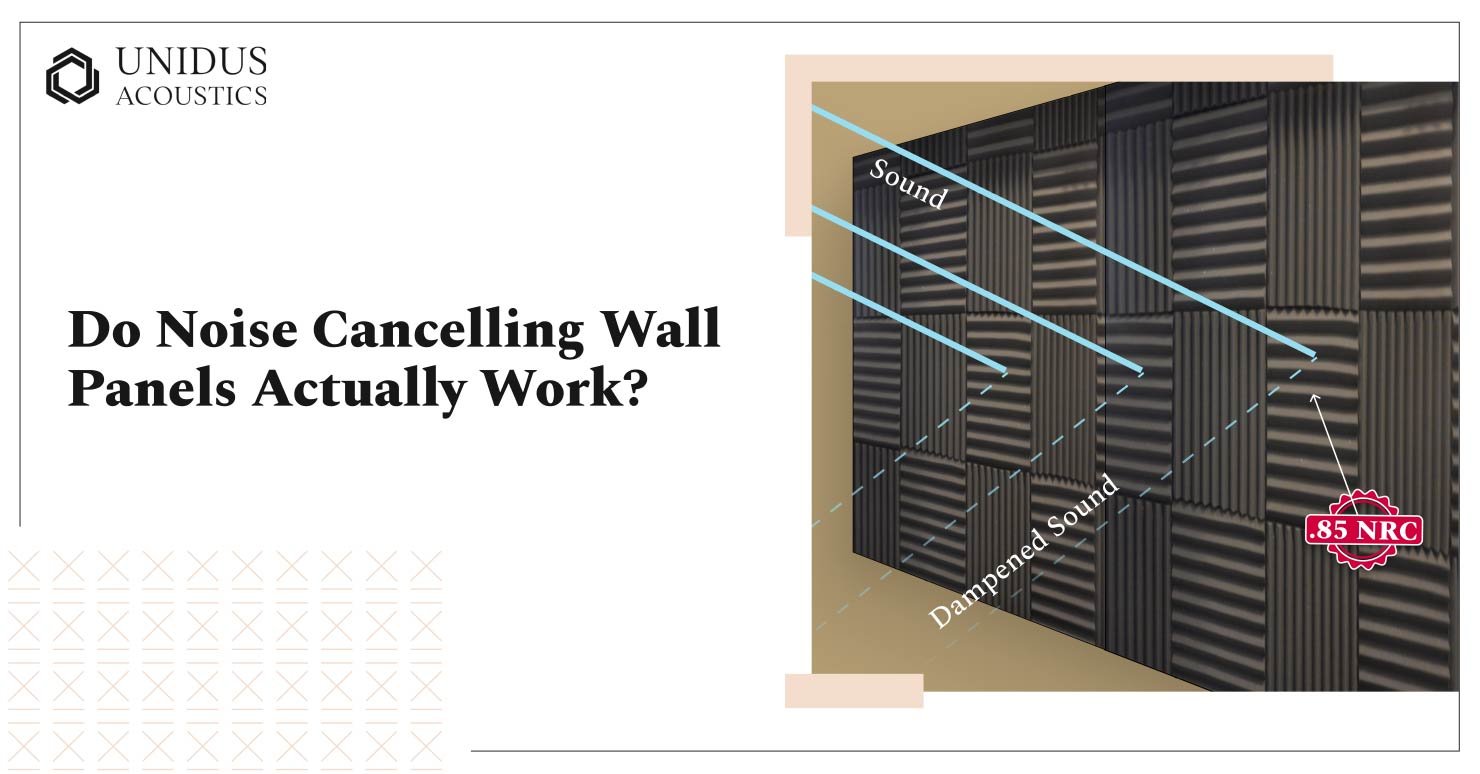 noise cancelling wall panels